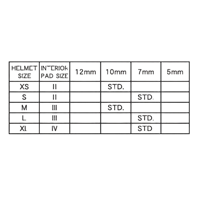 Interior Pad Thickness Chart