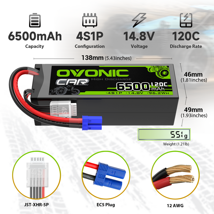 [2-Pack] Ovonic 14.8V 120C 4S 6500mAh Hardcase LiPo Battery with EC5 Plug for 1/8 Scale RC Cars